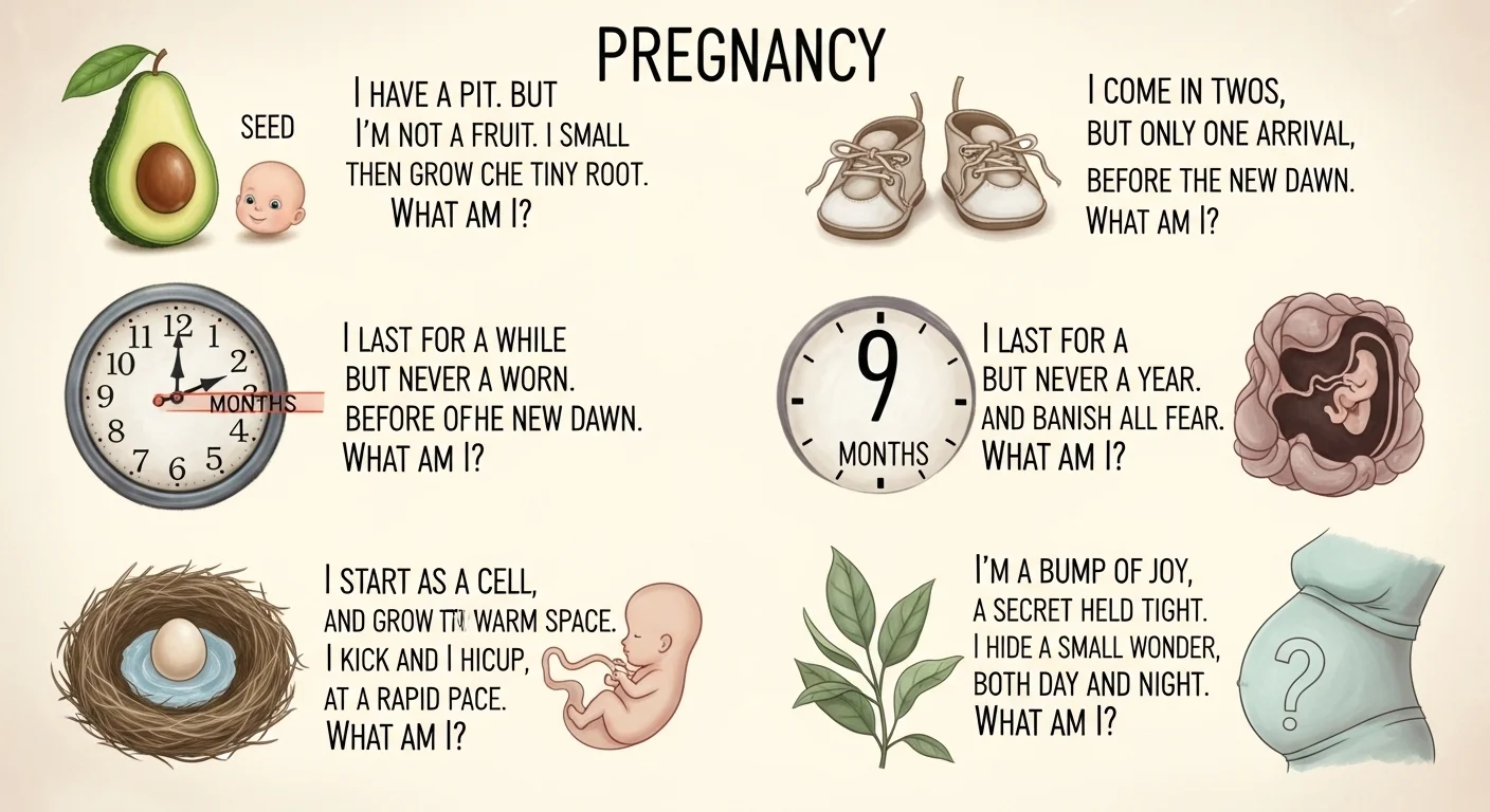 Pregnancy Riddle for Grandparents